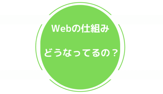 Web制作を学ぶ Day4 【Webの仕組み 初心者向け】